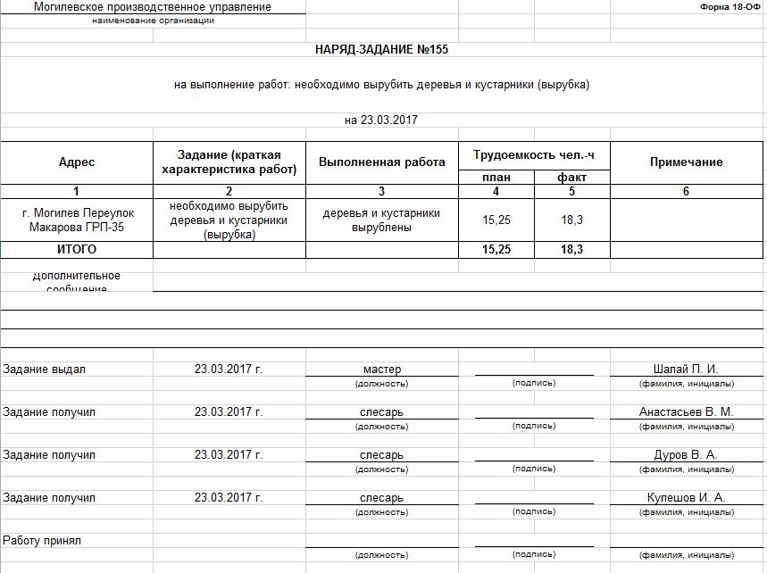 Сменное задание на производстве образец